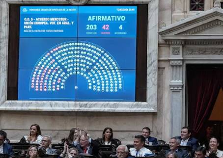 LA GRAN APERTURA NEOLIBERAL: ARGENTINA EN LA VANGUARDIA DE LA DESINDUSTRIALIZACIÓN