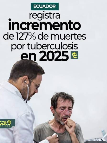 TUBERCULOSIS EN ECUADOR: EPIDEMIA SILENCIOSA QUE ARRASA CON LA POBLACIÓN JOVEN