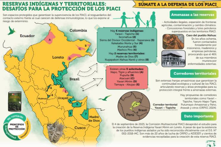 ECONOMÍAS ILEGALES Y DESCONTROL: LA PRESIÓN CONTRA PUEBLOS AISLADOS