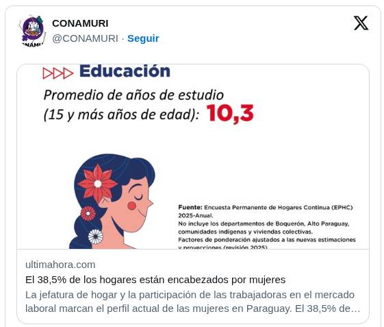 PARAGUAY: MÁS ESTUDIOS, MENOS PLATA, LA BRECHA QUE NO CEDE