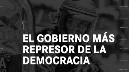 EL RÉGIMEN MILEI: 10% DE LOS ASESINATOS ESTATALES EN SOLO DOS AÑOS