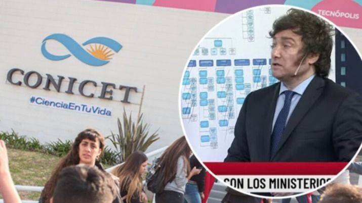 LA CIENCIA ARGENTINA SE DESANGRA: MÁS DE SEIS MIL PUESTOS DE TRABAJO VOLARON CON MILEI