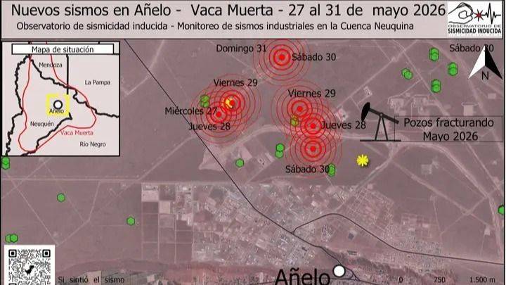 AÑELO TIEMBLA: OCHO SISMOS EN CINCO DÍAS POR EL FRACKING DE YPF