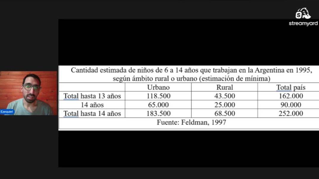 UN MILLÓN DE INFANCIAS TRABAJADORAS Y UNA PROMESA DE 28 AÑOS